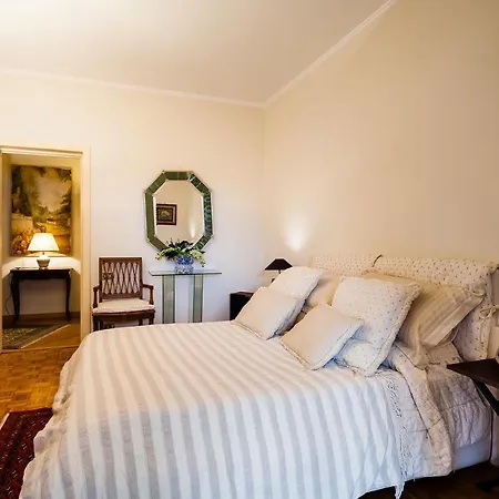 Casa Azul Сорренто
